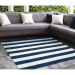 Liora Manne Sorrento Rugby Stripe Navy Room Scene
