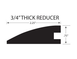 Reducer Wheat