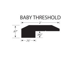 Threshold Wheat