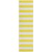 Addison Rugs Chantille Yellow 2'3" x 7'6" Runner Collection