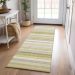 Addison Rugs Chantille Wheat 2'3" x 7'6" Runner Room Scene