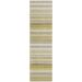Addison Rugs Chantille Wheat 2'3" x 7'6" Runner Collection