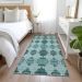 Addison Rugs Chantille Teal 2'3" x 7'6" Runner Room Scene