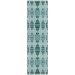 Addison Rugs Chantille Teal 2'3" x 7'6" Runner Collection