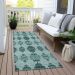Addison Rugs Chantille Teal 2'3" x 7'6" Runner Room Scene