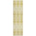 Addison Rugs Chantille Wheat 2'3" x 7'6" Runner Collection
