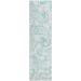Addison Rugs Chantille Turquoise 2'3" x 7'6" Runner Collection