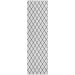 Addison Rugs Chantille White 2'3" x 7'6" Runner Collection