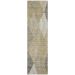 Addison Rugs Chantille Wheat 2'3" x 7'6" Runner Collection