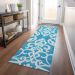 Addison Rugs Chantille Turquoise 2'3" x 7'6" Runner Room Scene