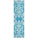 Addison Rugs Chantille Turquoise 2'3" x 7'6" Runner Collection