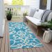 Addison Rugs Chantille Turquoise 2'3" x 7'6" Runner Room Scene