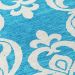 Addison Rugs Chantille Turquoise 3'0" x 5'0" Room Scene