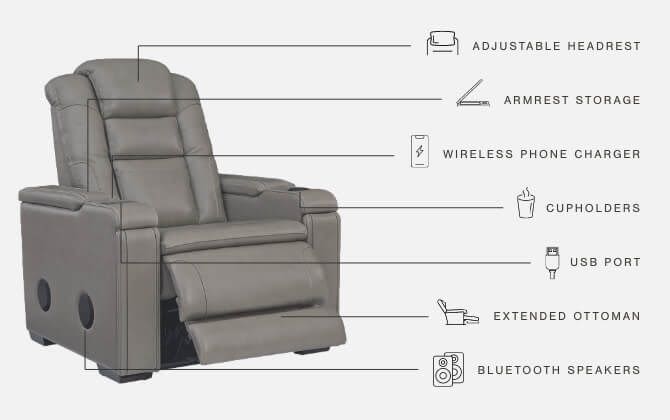 Boerna – Gray – Pwr Recliner/Adj Headrest 7360713