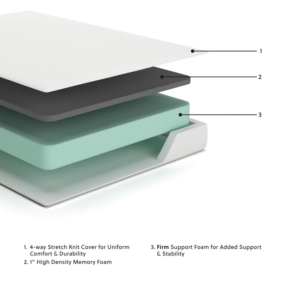 Chime – White – Twin Mattress – 8-inch M72611