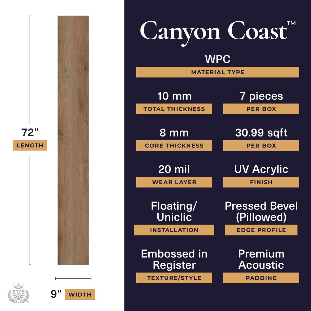 Lions Floor Canyon Coast Alpine Ambiance LI-CC02