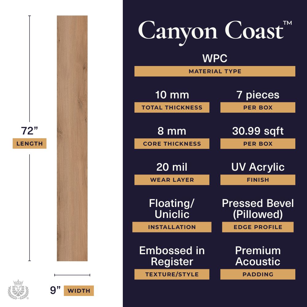Lions Floor Canyon Coast Everlasting Peaks LI-CC03