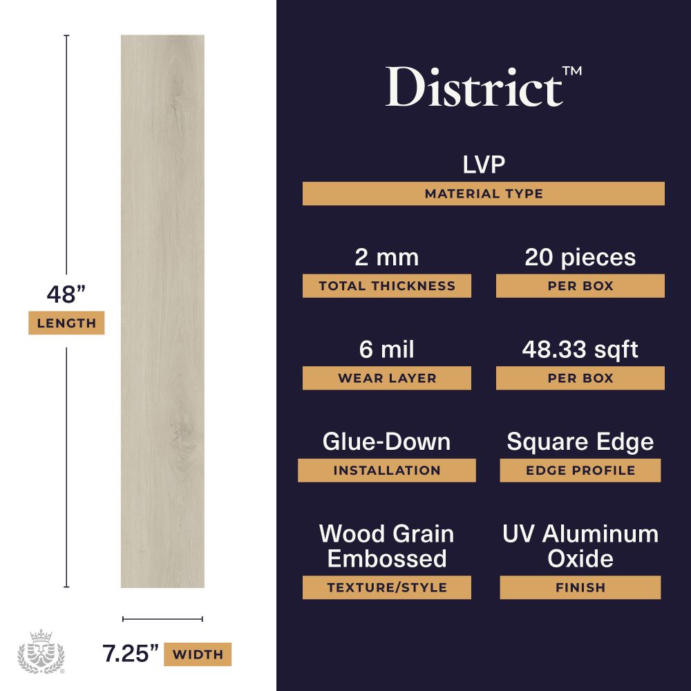 Lions Floor District Brentwood LI-DT04