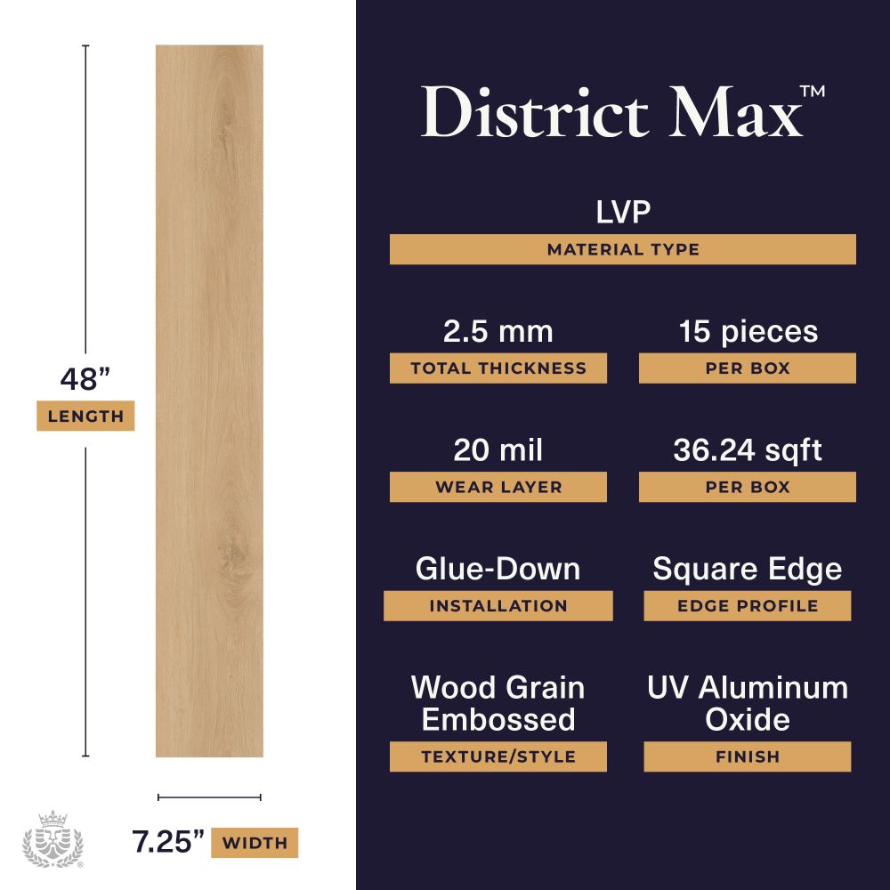 Lions Floor District Max Atherton LI-DM01