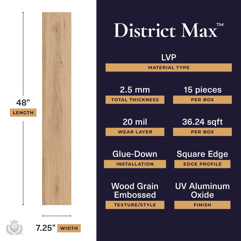 Lions Floor District Max Overland Park LI-DM05