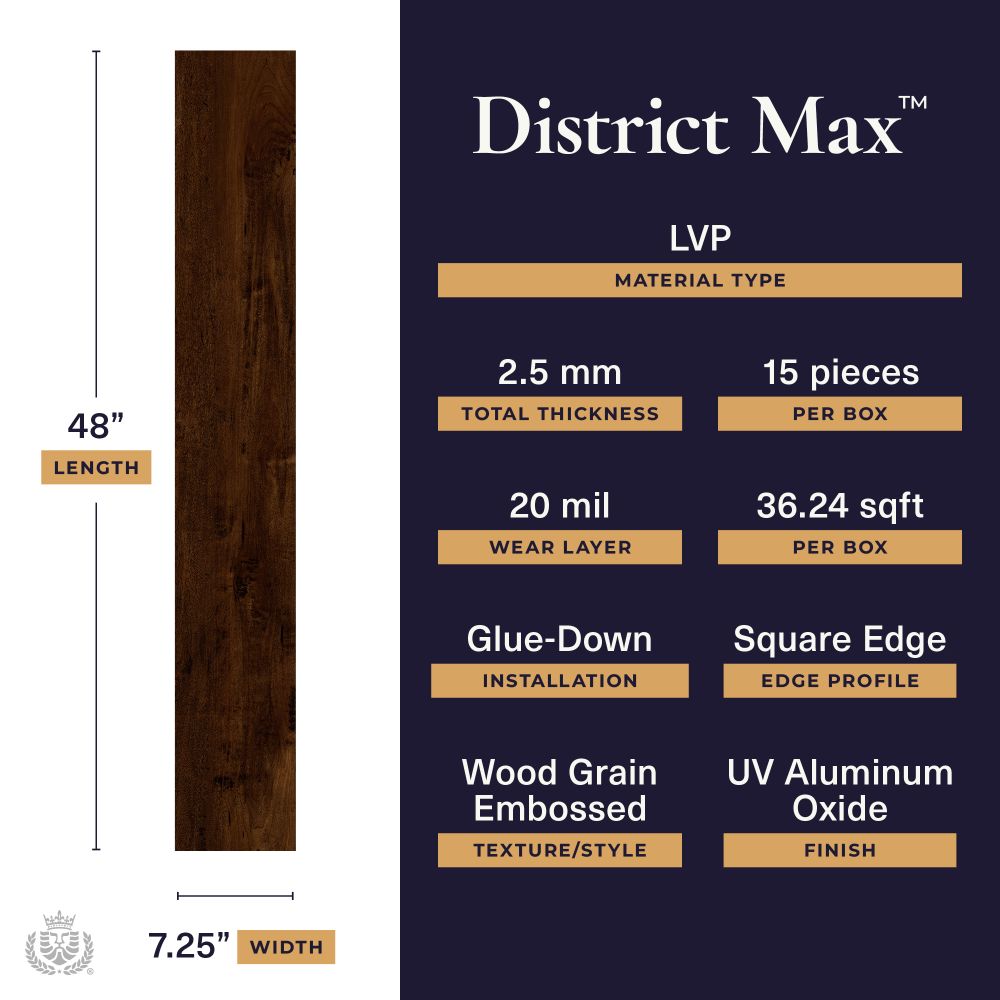 Lions Floor District Max Winnetka LI-DM08