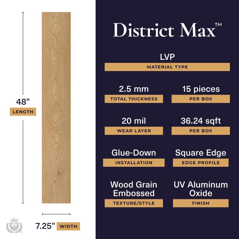 Lions Floor District Max Belvedere LI-DM11
