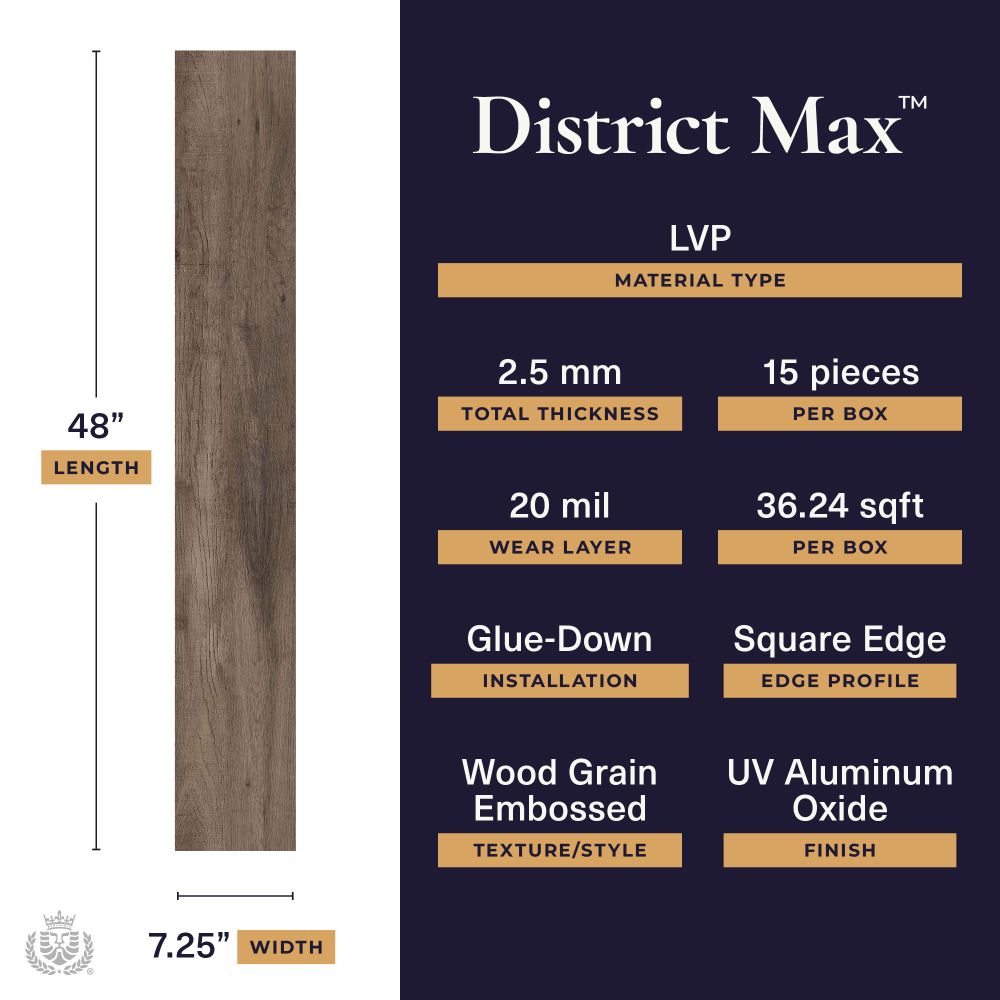 Lions Floor District Max Truckee LI-DM12