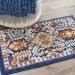 Nourison Home Passion Blue Multicolor Room Scene