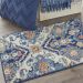 Nourison Home Passion Blue Multicolor Room Scene