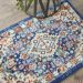 Nourison Home Passion Blue Multicolor Room Scene