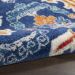 Nourison Home Passion Blue Multicolor Room Scene