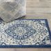 Nourison Home Passion Ivory Blue Room Scene