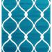 United Weavers Bristol Rodanthe Turquoise Collection