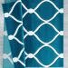 United Weavers Bristol Rodanthe Turquoise Room Scene